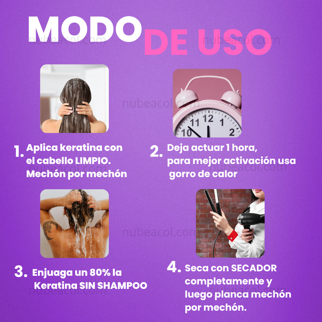 KERATINA BOTOX | CABELLO LISO Y BRILLO INTENSO