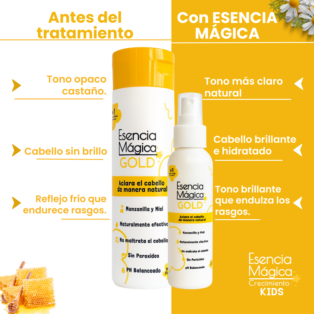 KIT ACLARADOR | Aclara e hidrata el cabello.