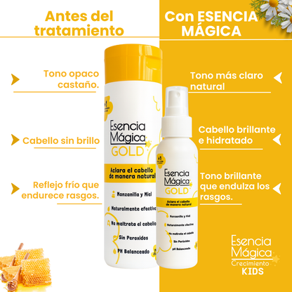 KIT ACLARADOR | Aclara e hidrata el cabello.