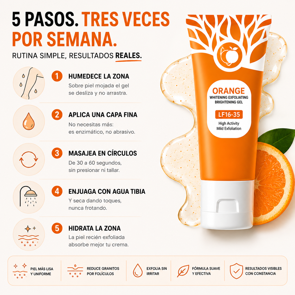 Exfoliante Anti-Foliculitis